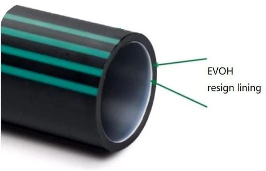 Polyethylene Gas Pipes Polyethylene Gas Pipes